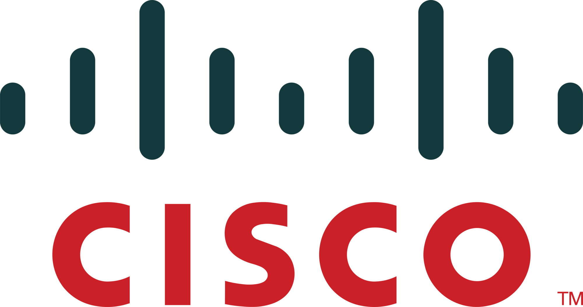 Cisco